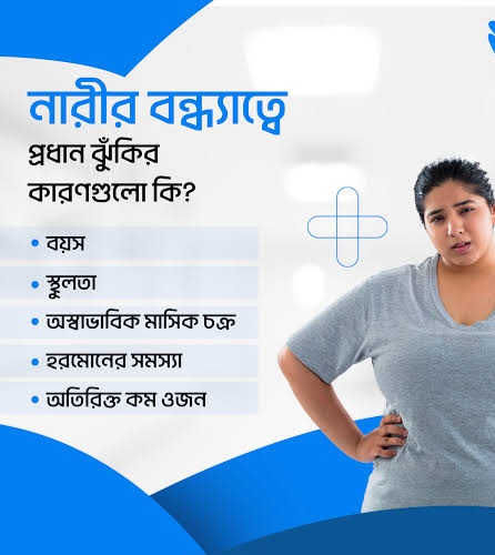 সন্তান কনসিভে নারী হরমোন ও ফার্টিলিটি (১ মাস)